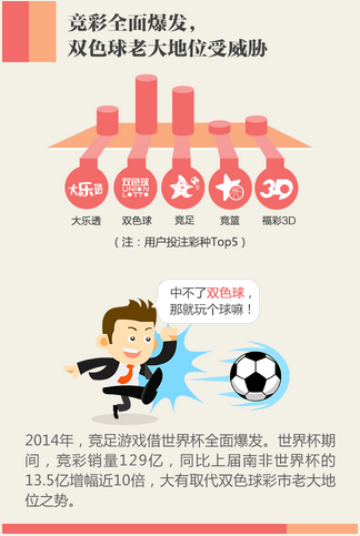 了极大的便 了极大的便